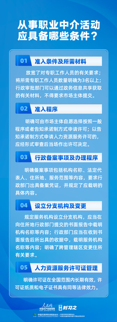 《人力資源服務機構管理規定》8月1日施行，職業中介活動迎來新規范，提升勞動者求職安全感